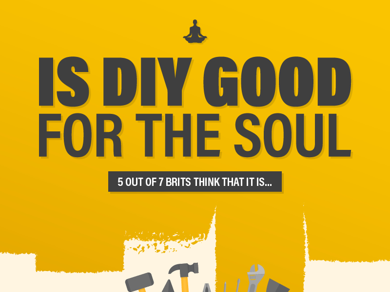 23/10/2017-6 Reasons DIY is good for the soul